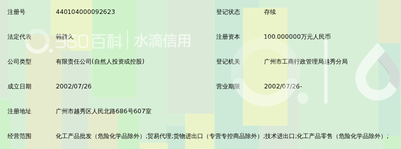 广州进出口代理:城市外贸新风采
